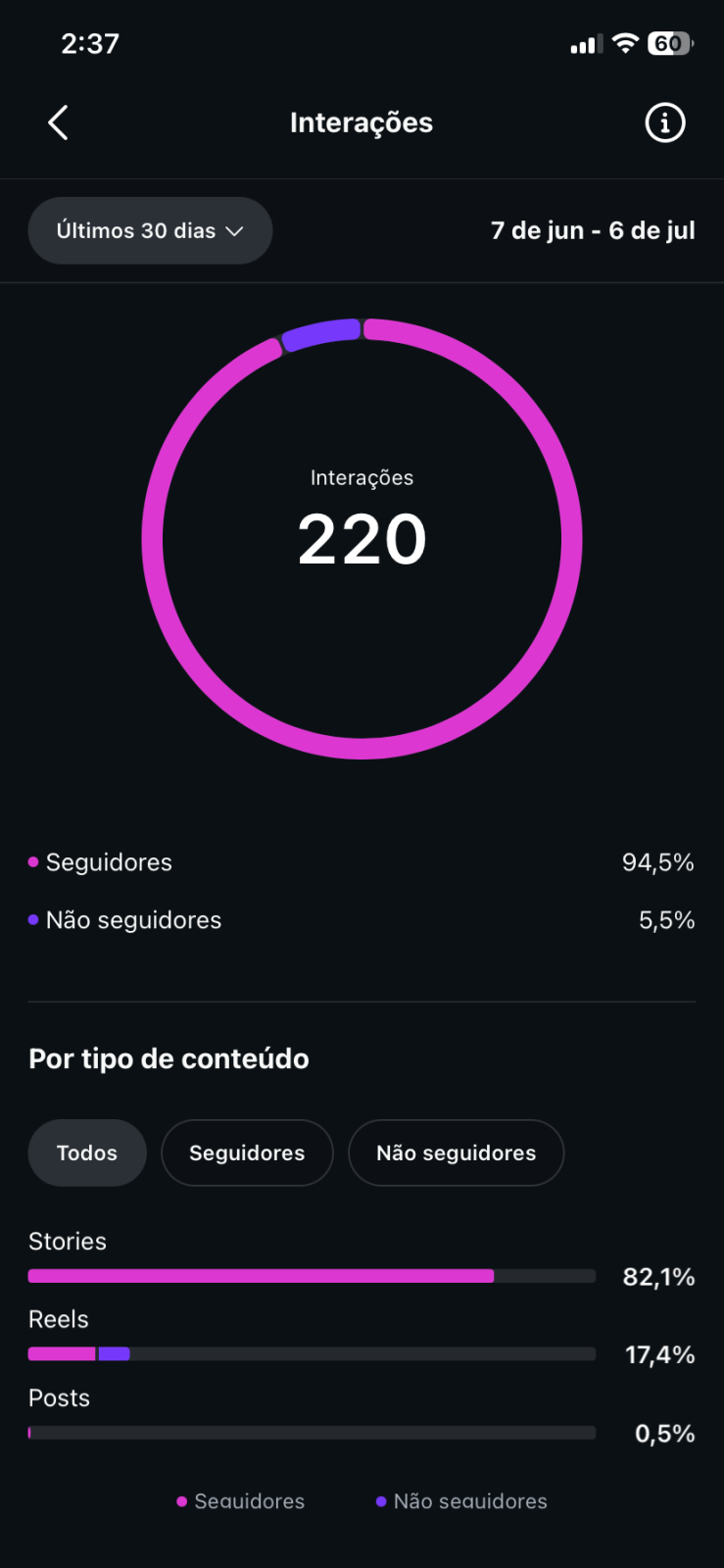 Métrica